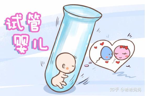 我国第一个代怀选择包性别现状如何