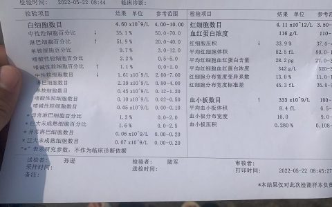 30岁-35岁是代生上那找婴儿最佳年龄吗（如果40岁还让做吗？）